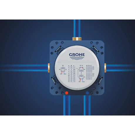 Grohe Smartbox Us