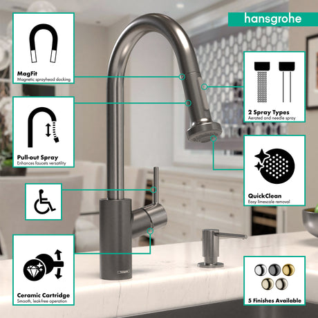 Talis S HighArc Kitchen Faucet 2-Spray P
