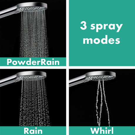 Raindance S Thermostatic Showerhead/Wallbar Set with Rough, 2.5 GPM in Chrome