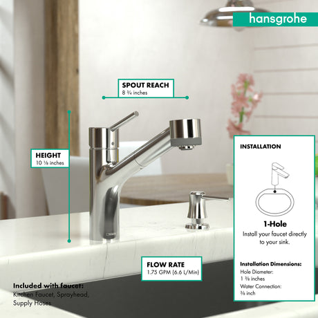 Talis S Kitchen Faucet, 2-Spray Pull-Out, 1.75 GPM