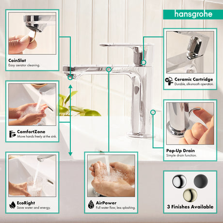 SingleHole Faucet 110 PopUp Drain 1.2GPM
