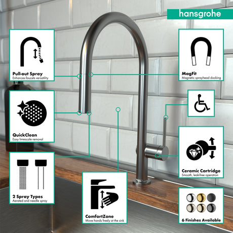 Talis N HighArc Kitchen Faucet OStyl