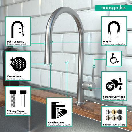 Talis N HighArc Kitchen Faucet, O-Style 2-Spray Pull-Down, 1.5 GPM in Steel Optic