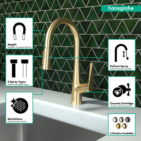 Talis S HighArc Kitchen Faucet 2Spra