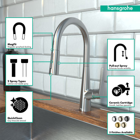 Talis S HighArc Kitchen Faucet, 2-Spray Pull-Down, 1.75 GPM in Steel Optic