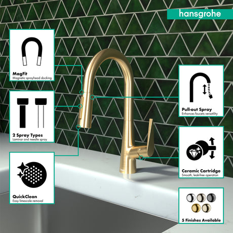Talis S Prep Kitchen Faucet 2Spray P