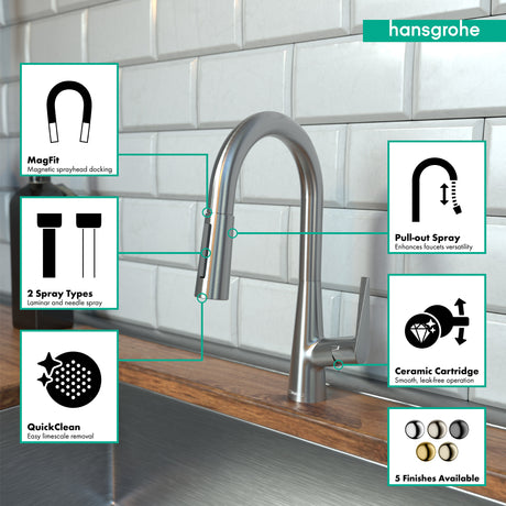 Talis S Prep Kitchen Faucet, 2-Spray Pull-Down, 1.75 GPM in Steel Optic
