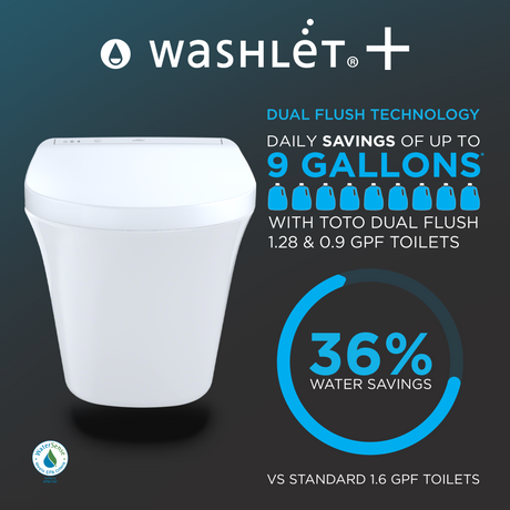 WASHLET®+ EP Wall-Hung Elongated Toilet and WASHLET C5 Bidet Seat and DuoFit® In-Wall 0.9 and 1.28 GPF Dual-Flush Tank System, Matte Silver