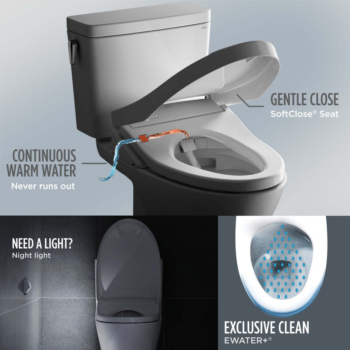 S7 WASHLET®+ Electronic Bidet Toilet Seat with EWATER+® Bowl and Wand Cleaning and Classic Lid, Elongated, Cotton White