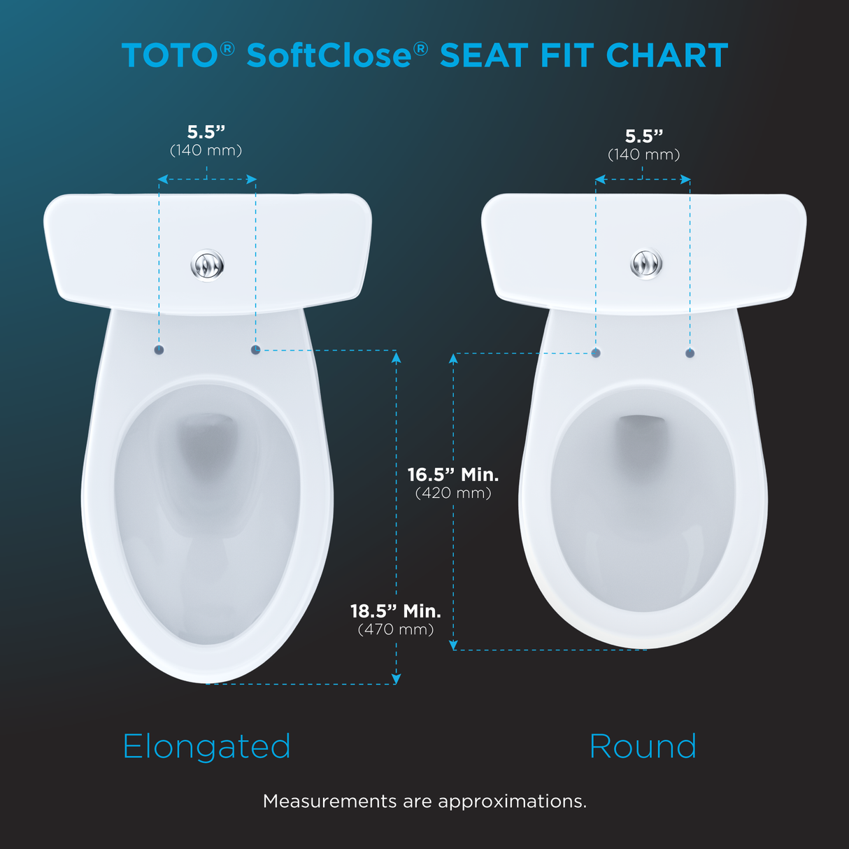 TOTO SoftClose Non Slamming, Slow Close Elongated Toilet Seat and Lid, Ebony