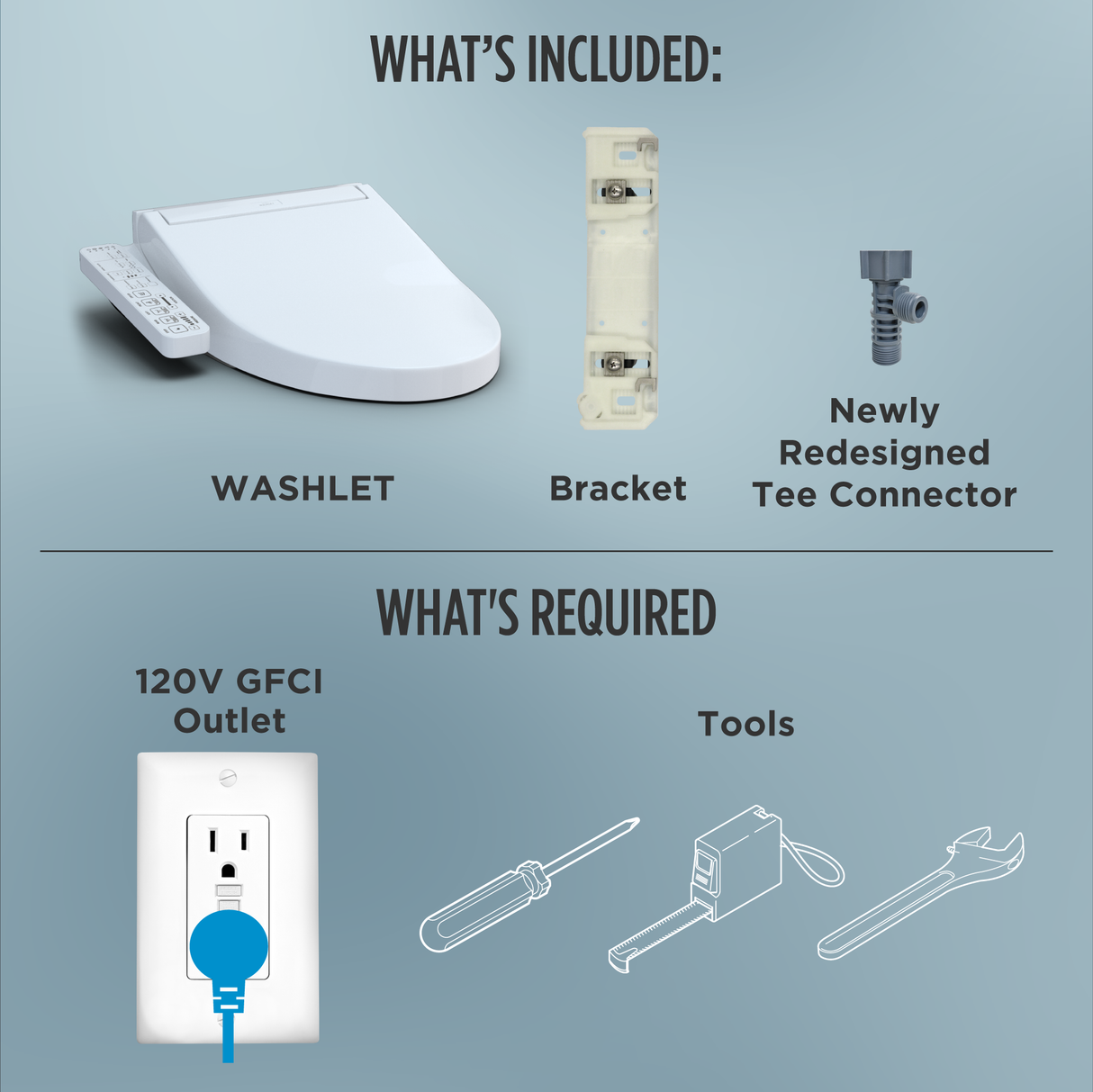 WASHLET® KC2 Electronic Bidet Toilet Seat with Heated Seat and SoftClose Lid, Elongated, Cotton White