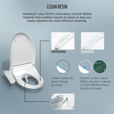 WASHLET® KC2 Electronic Bidet Toilet Seat with Heated Seat and SoftClose Lid, Elongated, Cotton White