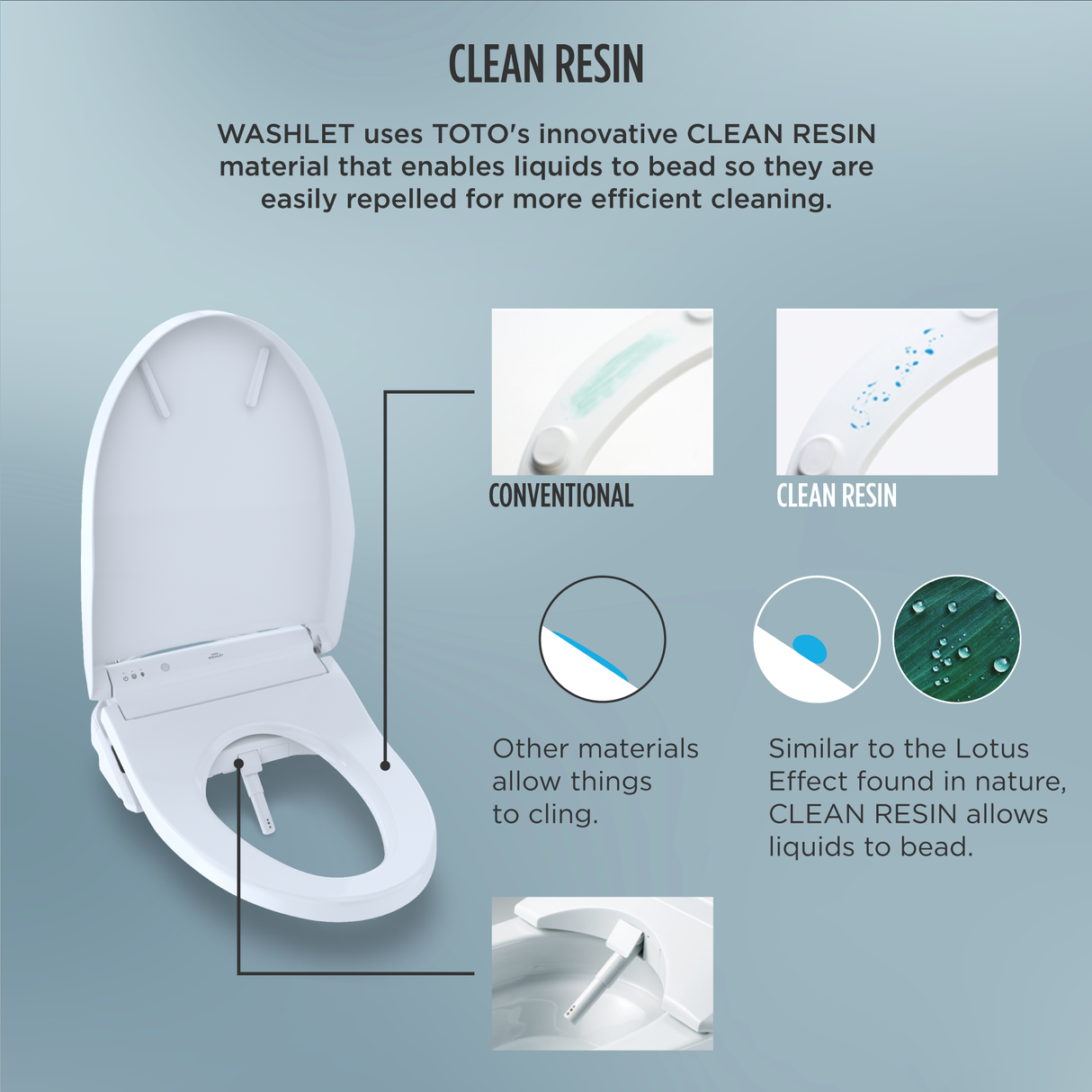WASHLET® C2 Electronic Bidet Toilet Seat with PREMIST and EWATER+ Wand Cleaning, Round, Cotton White