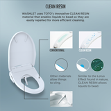 WASHLET® C2 Electronic Bidet Toilet Seat with PREMIST and EWATER+ Wand Cleaning, Round, Cotton White