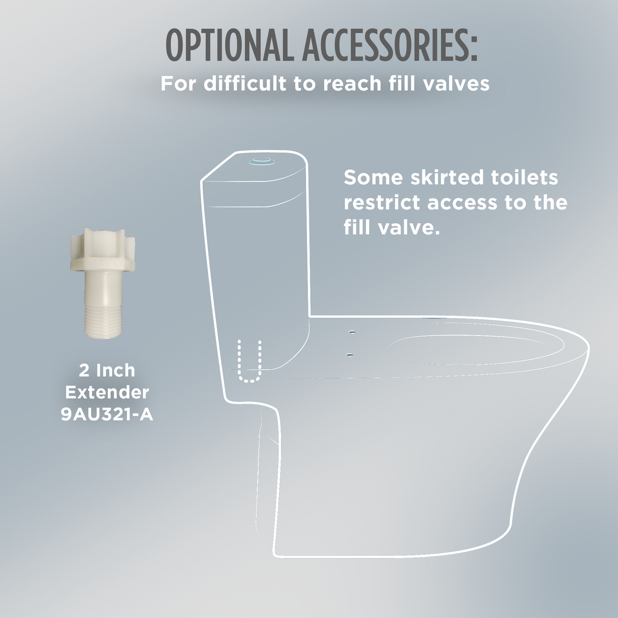 S7 WASHLET®+ Electronic Bidet Toilet Seat with EWATER+® Bowl and Wand Cleaning and Classic Lid, Elongated, Cotton White