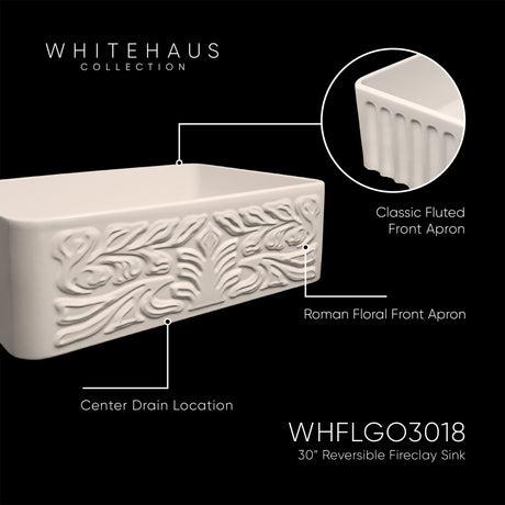 Farmhaus Fireclay Reversible Sink with a Gothichaus Swirl Design Front Apron on One Side, and a Fluted Front Apron on the Opposite Side.