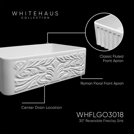 Farmhaus Fireclay Reversible Sink with a Gothichaus Swirl Design Front Apron on One Side, and a Fluted Front Apron on the Opposite Side.